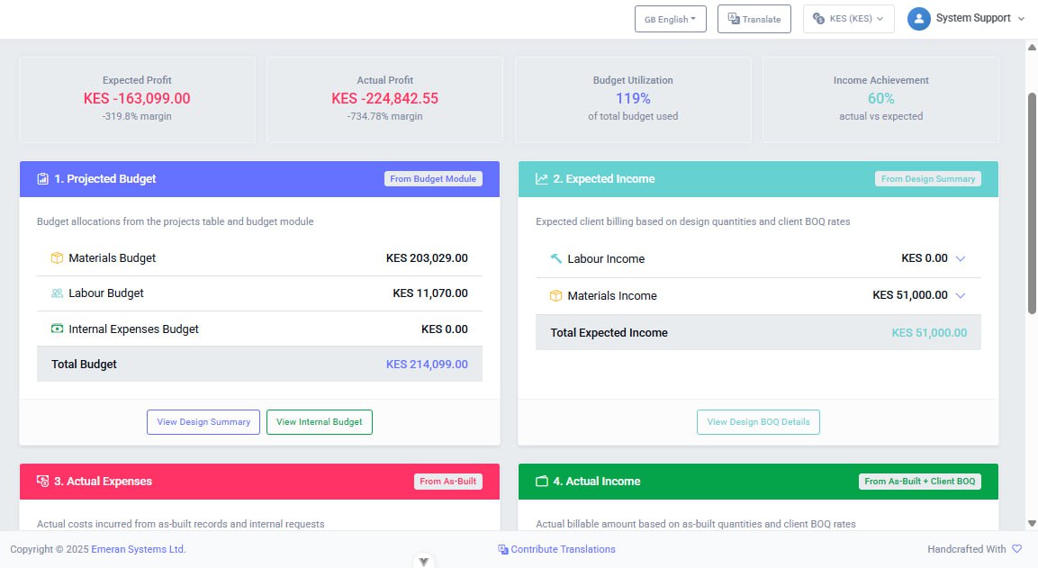 InfraPro project profitability view — live budget vs actual for construction projects